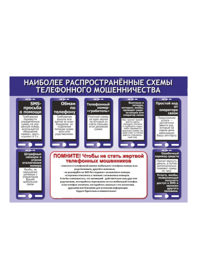 Телефонное мошенничество. Телефонное мошенничество.