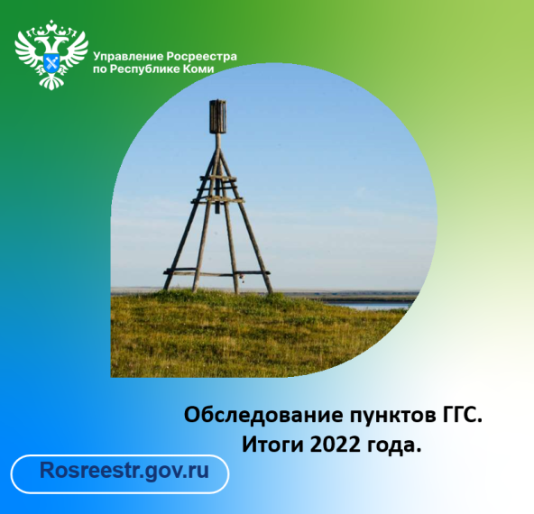 Обследование пунктов ГГС. Итоги 2022 года.. Обследование пунктов ГГС. Итоги 2022 года..
